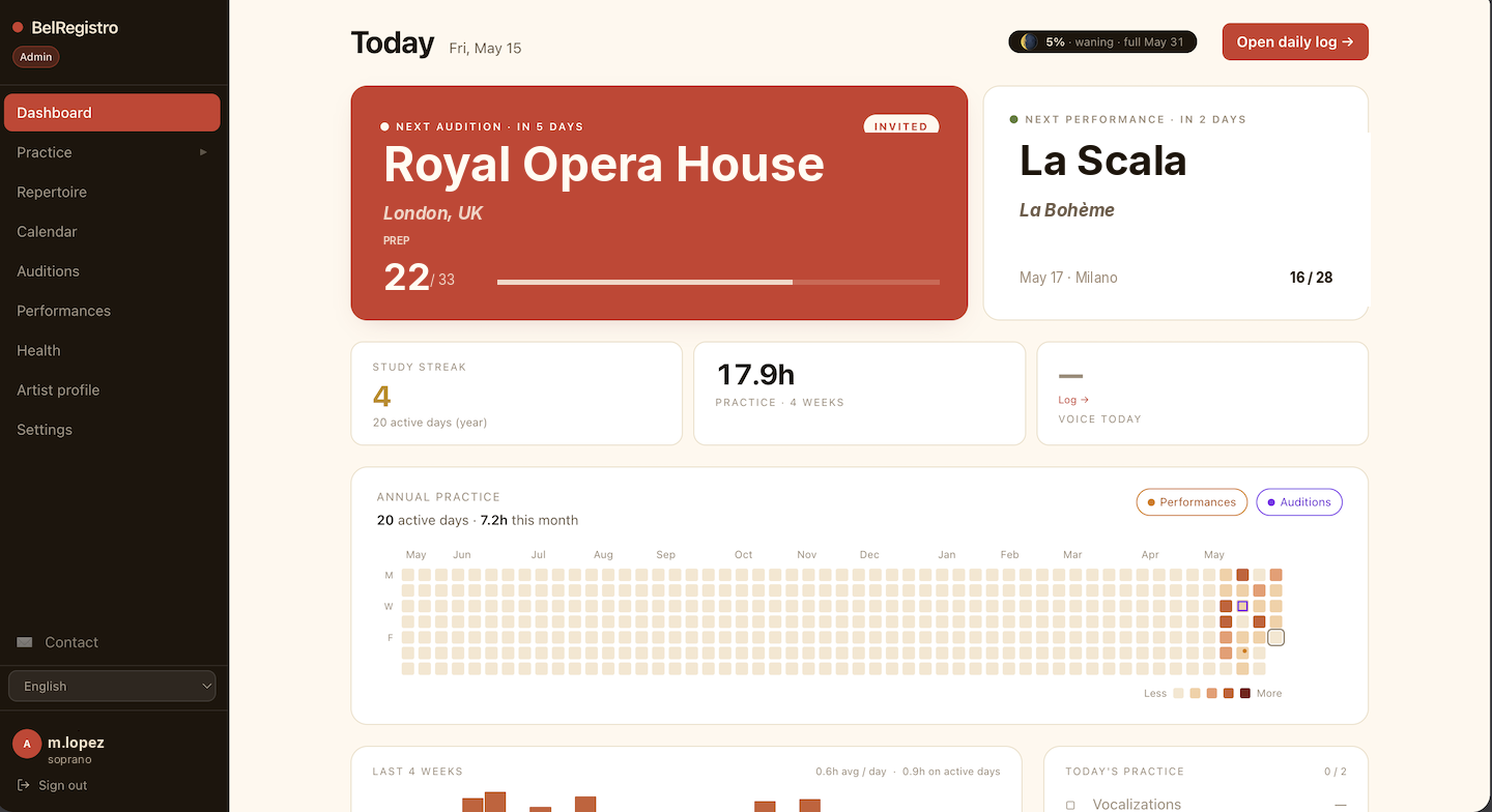 BelRegistro dashboard — next audition Staatstheater Mainz, next performance, study streak, annual practice heatmap